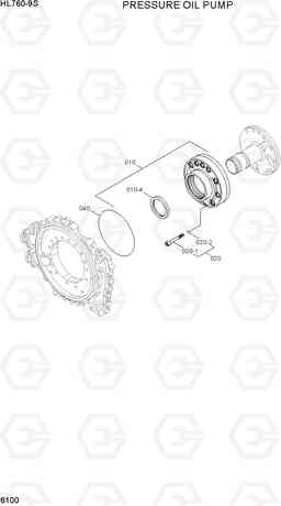 6100 PRESSURE OIL PUMP HL760-9S, Hyundai