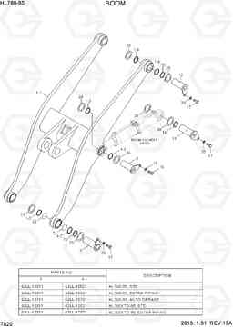 7020 BOOM HL760-9S, Hyundai
