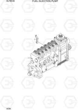 A230 FUEL INJECTION PUMP HL760-9S, Hyundai