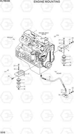 1010 ENGINE MOUNTING HL760-9S(BRAZIL), Hyundai