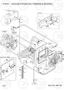 1031 COOLING SYSTEM (FAN, FORWARD & REVERSE) HL760-9S(BRAZIL), Hyundai