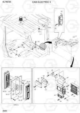 2020 CAB ELECTRIC 3 HL760-9S(BRAZIL), Hyundai