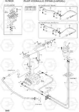 3045 PILOT HYDRAULIC PIPING (3-SPOOL) HL760-9S(BRAZIL), Hyundai