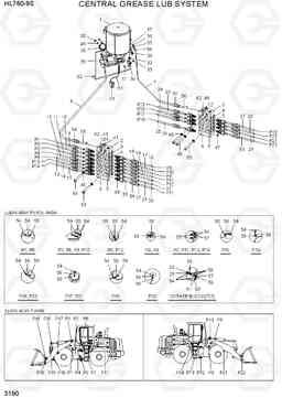 3190 CENTRAL GREASE LUB SYSTEM HL760-9S(BRAZIL), Hyundai