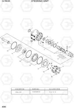 4060 STEERING UNIT HL760-9S(BRAZIL), Hyundai