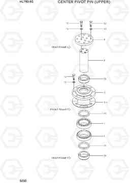 5030 CENTER PIVOT PIN (UPPER) HL760-9S(BRAZIL), Hyundai