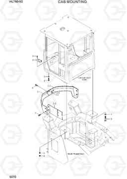 5070 CAB MOUNTING HL760-9S(BRAZIL), Hyundai