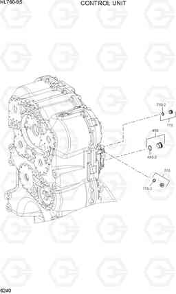 6240 CONTROL UNIT HL760-9S(BRAZIL), Hyundai