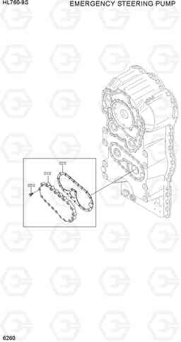 6260 EMERGENCY STEERING PUMP HL760-9S(BRAZIL), Hyundai