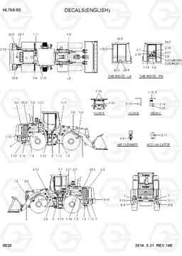 8020 DECALS (ENGLISH) HL760-9S(BRAZIL), Hyundai