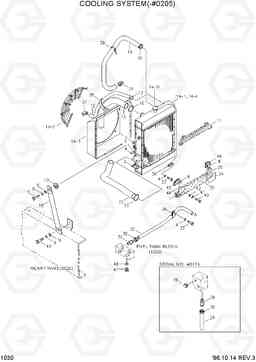 1030 COOLING SYSTEM(-#0205) HL770(-#1000), Hyundai