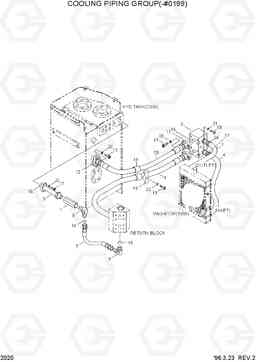 2020 COOLING PIPING GROUP(-#0199) HL770(-#1000), Hyundai