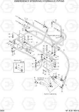 2023 EMERGENCY STEERING HYDRAULIC PIPING HL770(-#1000), Hyundai