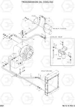 3051 TRANSMISSION OIL COOLING HL770(-#1000), Hyundai