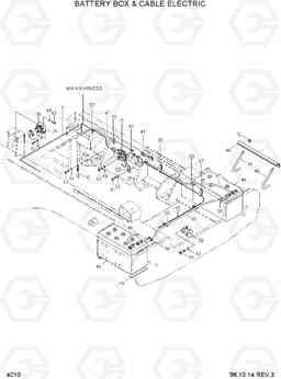 4010 BATTERY BOX & CABLE ELECTRIC HL770(-#1000), Hyundai