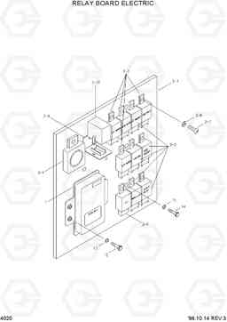 4020 RELAY BOARD ELECTRIC HL770(-#1000), Hyundai