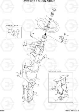 5090 STEERING COLUMN GROUP HL770(-#1000), Hyundai