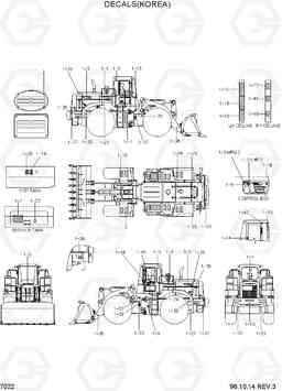 7022 DECALS(KOREA) HL770(-#1000), Hyundai