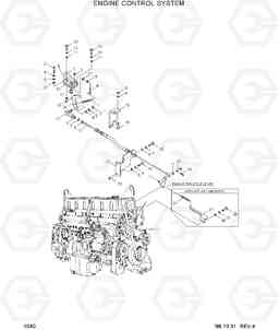 1040 ENGINE CONTROL SYSTEM HL770(#1001-#1170), Hyundai