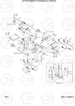 2018 ATTACHMENT HYDRAULIC PIPING HL770(#1001-#1170), Hyundai