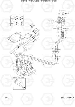 2021 PILOT HYDRAULIC PIPING(3-SPOOL) HL770(#1001-#1170), Hyundai