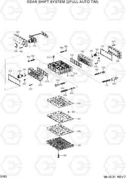 3163 GEAR SHIFT SYSTEM 2(FULL AUTO T/M) HL770(#1001-#1170), Hyundai