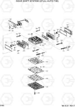 3163 GEAR SHIFT SYSTEM 2(FULL AUTO T/M) HL770(#1001-#1170), Hyundai