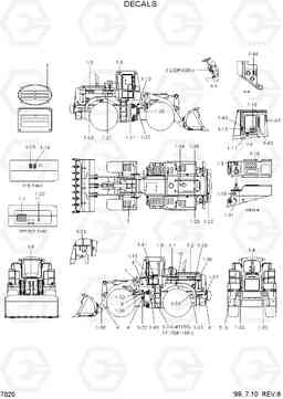 7020 DECALS HL770(#1001-#1170), Hyundai