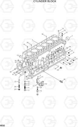 8030 CYLINDER BLOCK HL770(#1001-#1170), Hyundai