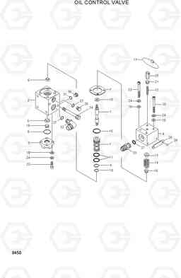 8450 OIL CONTROL VALVE HL770(#1001-#1170), Hyundai