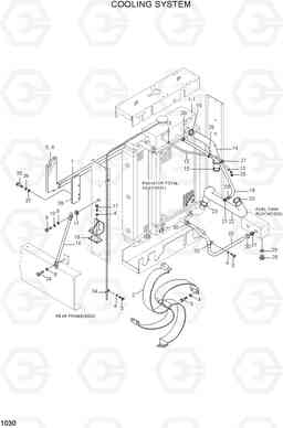 1030 COOLING SYSTEM HL770(#1171-), Hyundai