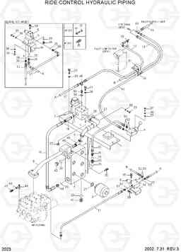 2023 RIDE CONTROL HYDRAULIC PIPING HL770(#1171-), Hyundai