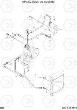 3050 TRANSMISSION OIL COOLING HL770(#1171-), Hyundai