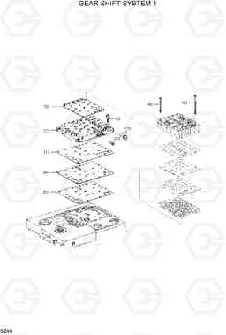 3240 GEAR SHIFT SYSTEM 1 HL770(#1171-), Hyundai