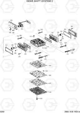 3250 GEAR SHIFT SYSTEM 2 HL770(#1171-), Hyundai