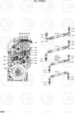 3300 OIL PIPES HL770(#1171-), Hyundai