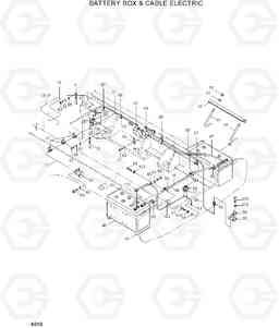 4010 BATTERY BOX & CABLE ELECTRIC HL770(#1171-), Hyundai