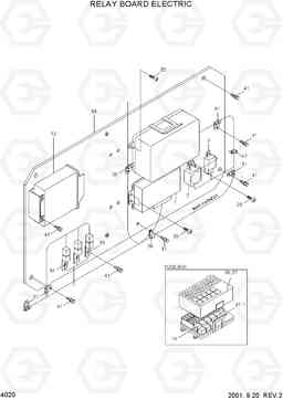 4020 RELAY BOARD ELECTRIC HL770(#1171-), Hyundai