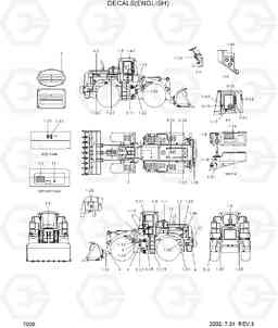 7020 DECALS(ENGLISH) HL770(#1171-), Hyundai