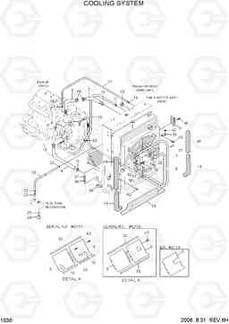 1030 COOLING SYSTEM HL770-7, Hyundai