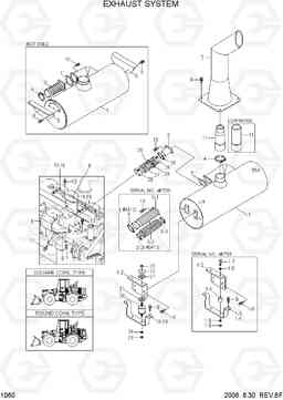 1060 EXHAUST SYSTEM HL770-7, Hyundai