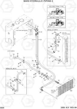 3020 MAIN HYDRAULIC PIPING 2 HL770-7, Hyundai