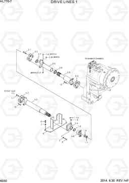 6030 DRIVE LINES 1 HL770-7, Hyundai