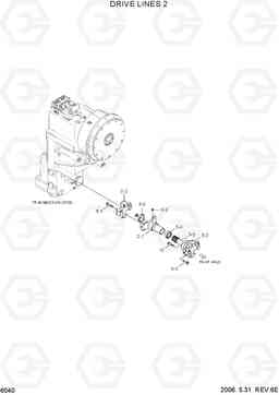 6040 DRIVE LINES 2 HL770-7, Hyundai