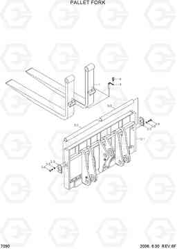 7090 PALLET FORK HL770-7, Hyundai