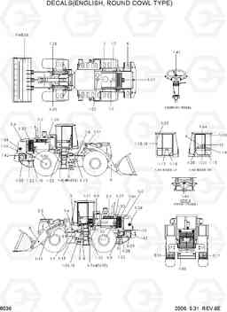 8036 DECALS(ENGLISH, ROUND COWL TYPE) HL770-7, Hyundai