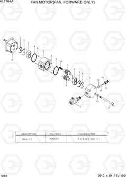 1032 FAN MOTOR(FAN, FORWARD ONLY) HL770-7A, Hyundai