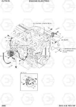 Fortsk ru каталог hyundai