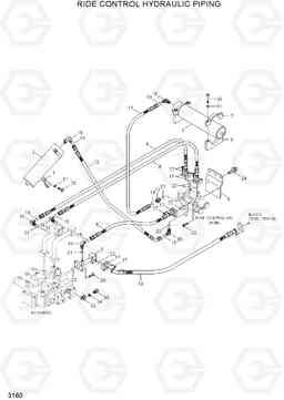 3160 RIDE CONTROL HYDRAULIC PIPING HL770-7A, Hyundai