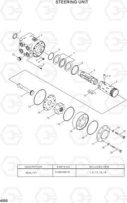 4050 STEERING UNIT HL770-7A, Hyundai